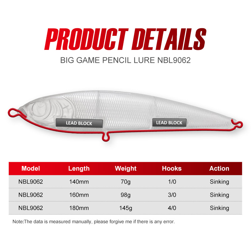 NOEBY เหยื่อปลอมแบบแท่งจมน้ำหน - Fishing Lure Buzzbait บทวิจารณ์และราคา