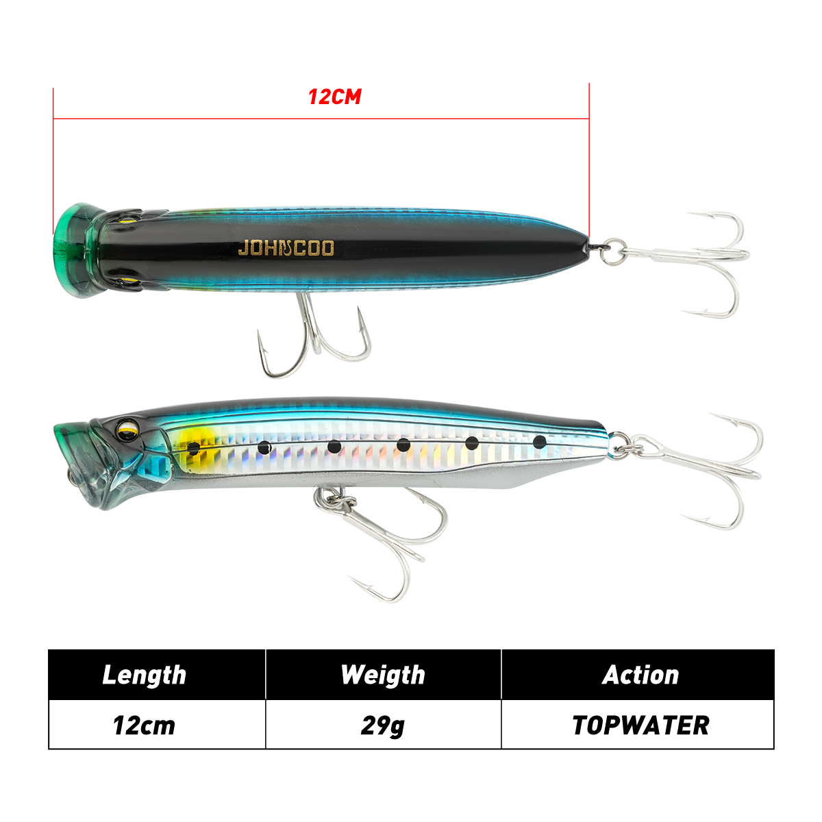 เหยื่อตกปลา Johncoo Popper เหย - Fishing Lure Popper บทวิจารณ์และราคา