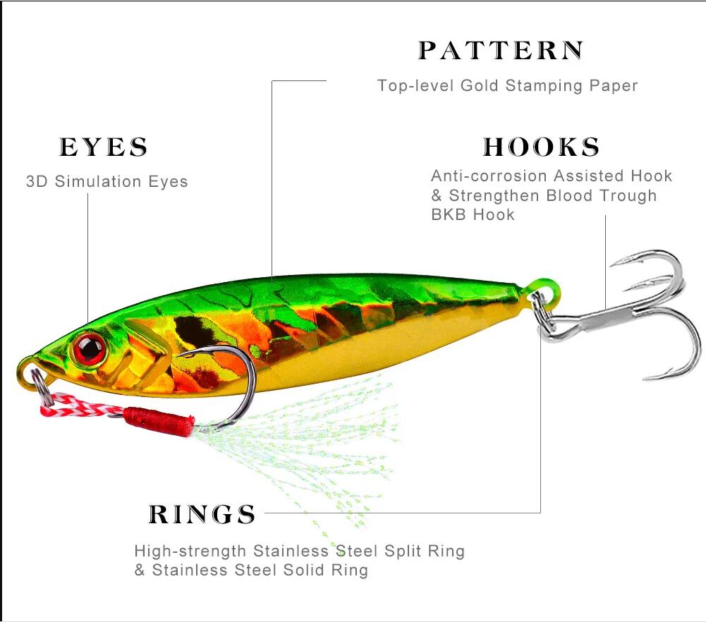 เหยื่อตกปลาโลหะแบบจิ๊ก VIB 14  - Fishing Lure Spoon บทวิจารณ์และราคา
