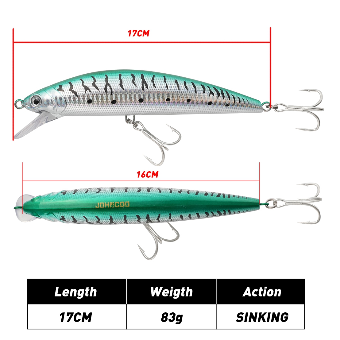 เหยื่อปลอมแบบจมน้ำเร็ว ขนาดใหญ - Fishing Lure Swimbait บทวิจารณ์และราคา