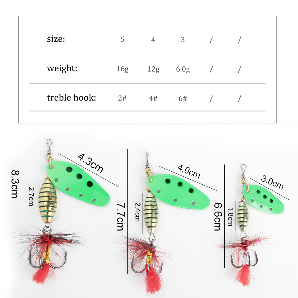 FTK 6g 12g 16g โลหะ Spinner เห - Fishing Lure Swimbait บทวิจารณ์และราคา