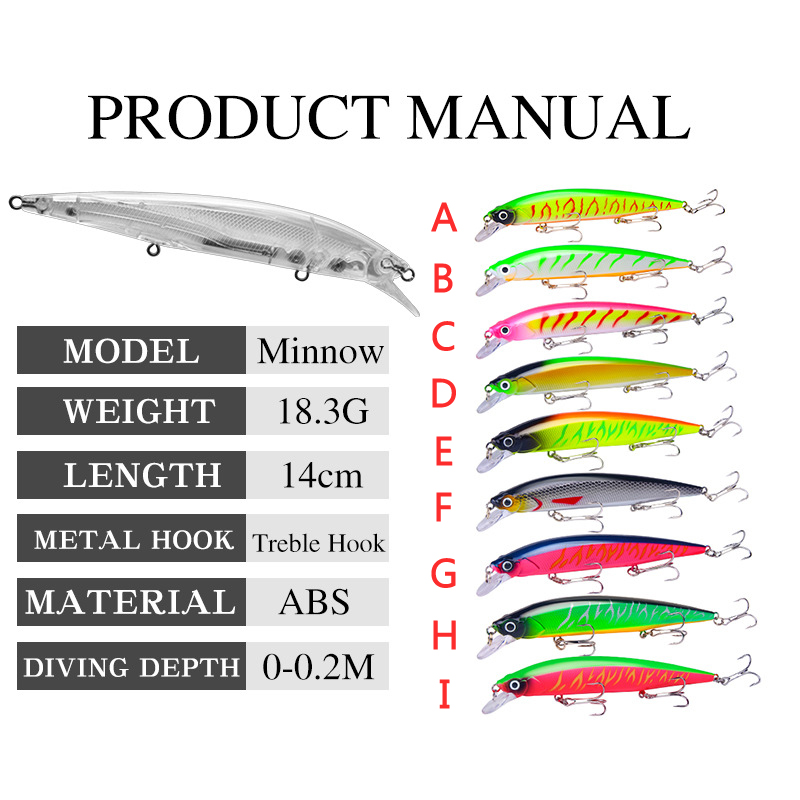 1Pcs เหมือนจริง Wobbler เหยื่อ - Fishing Lure Topwater บทวิจารณ์และราคา