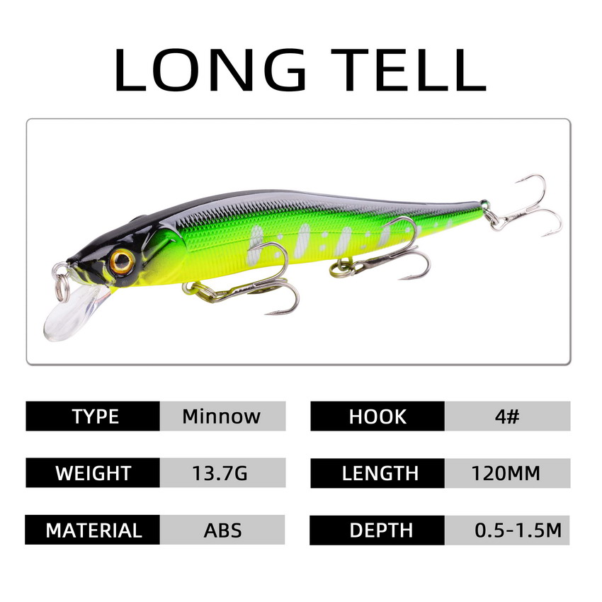 เหยื่อตกปลา 1 ชิ้น ขนาด 115 มม - Fishing Lure Swimbait บทวิจารณ์และราคา