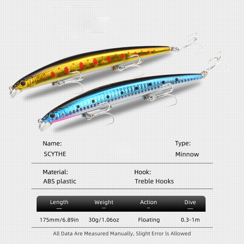 LETOYO เหยื่อปลอม 175 มม. 30 ก - Fishing Lure Topwater บทวิจารณ์และราคา