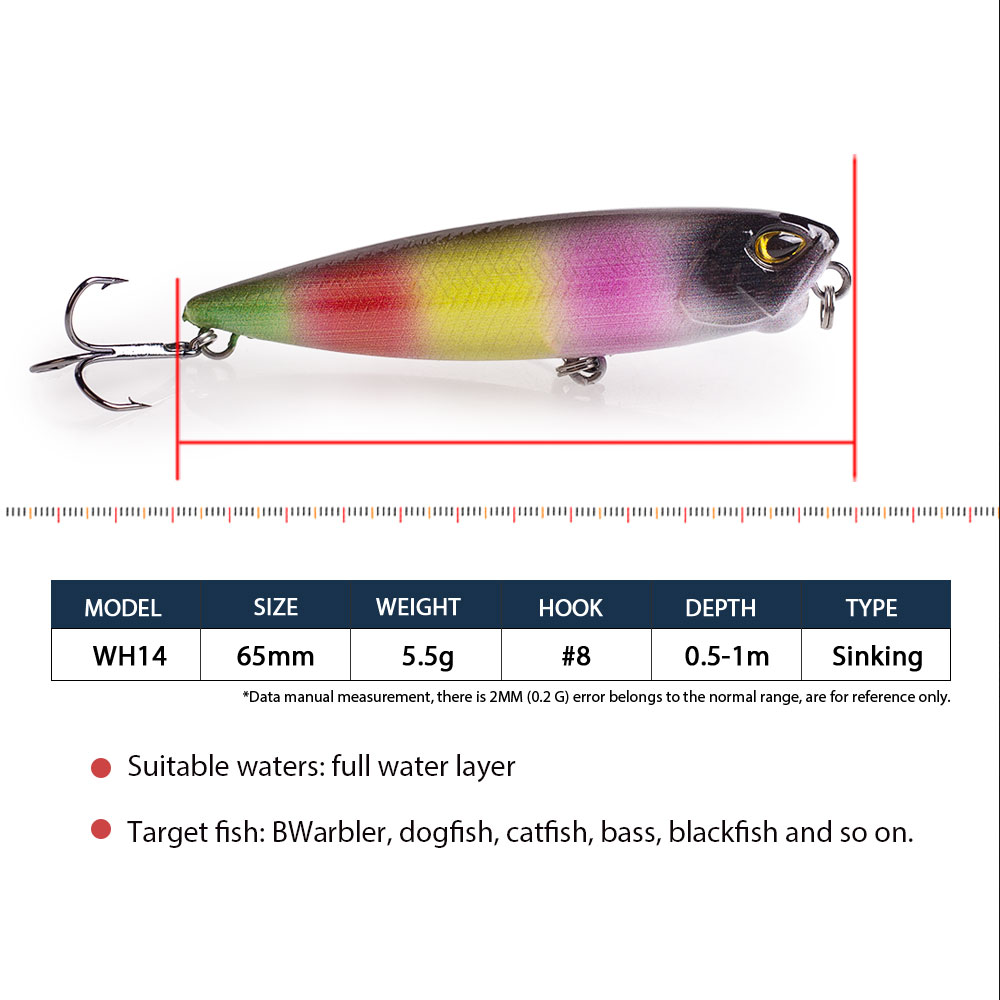 Hanlin Popper 6.5 ซม./2.56in/5 - Fishing Lure Popper บทวิจารณ์และราคา