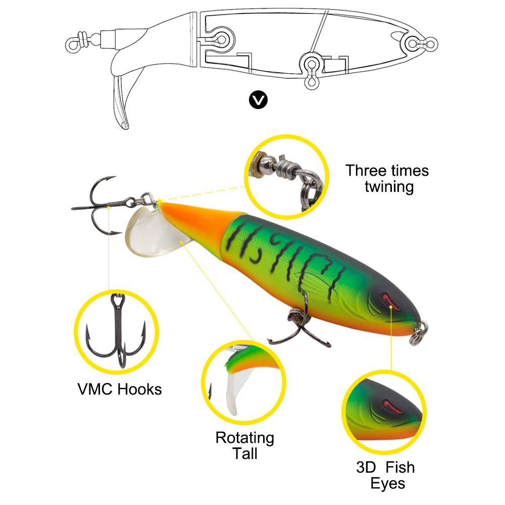 Hunthouse Whopper Plopper Hard - Fishing Lure Popper บทวิจารณ์และราคา