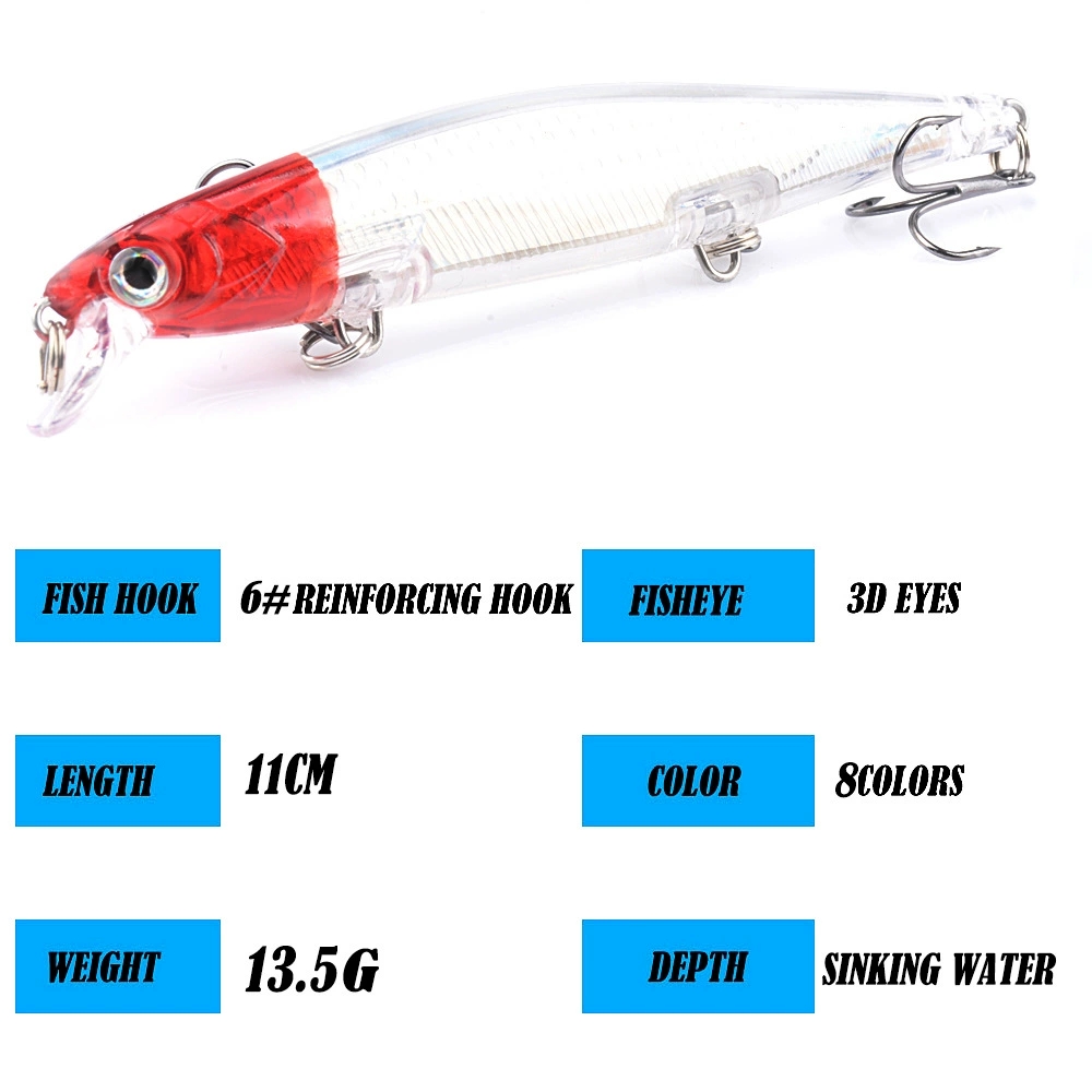 เหยื่อปลอมเลเซอร์แบบจมน้ำ 1 ชิ - Fishing Lure Swimbait บทวิจารณ์และราคา
