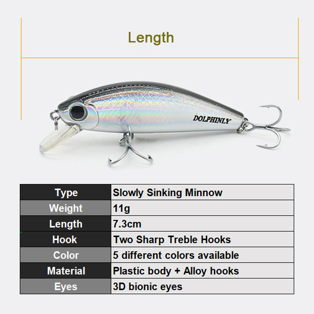 เหยื่อปลอมแบบจมน้ำ 11 กรัม สำห - Fishing Lure Swimbait บทวิจารณ์และราคา
