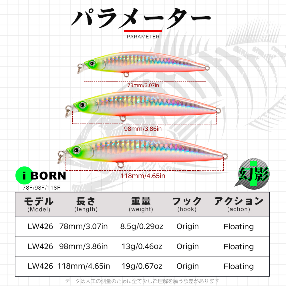 Hunthouse jerkbait เหยื่อปลาซิ - Fishing Lure Jerkbait บทวิจารณ์และราคา