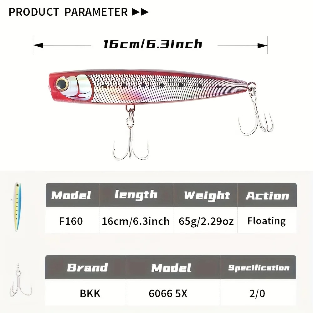 เหยื่อปลอม ABS ขนาดใหญ่ 1 ชิ้น - Fishing Lure Topwater บทวิจารณ์และราคา
