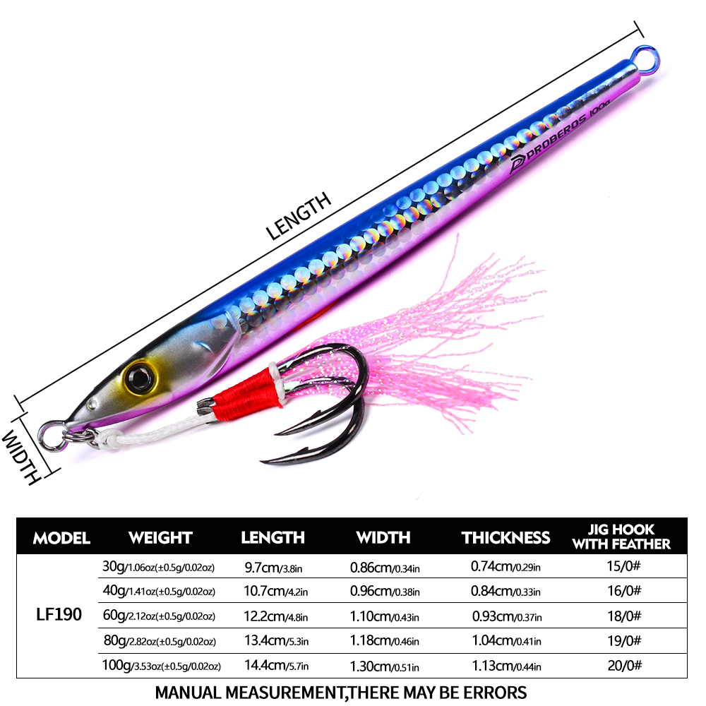 PROBEROS 30-100g Fast Sinking  - Fishing Lure Buzzbait บทวิจารณ์และราคา