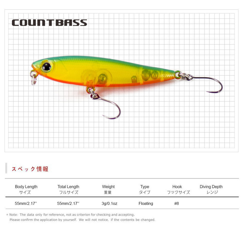 COUNTBASS Wobbler Topwater 55m - Fishing Lure Topwater บทวิจารณ์และราคา