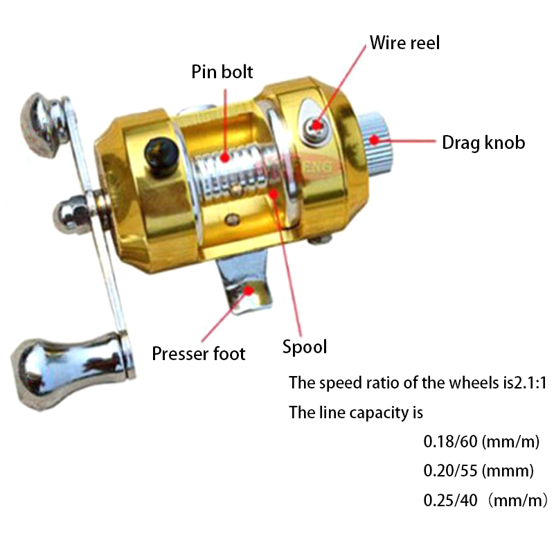 △   รอกตกปลาโลหะขนาดเล็ก รอกตก - Penn Reel Fierce บทวิจารณ์และราคา