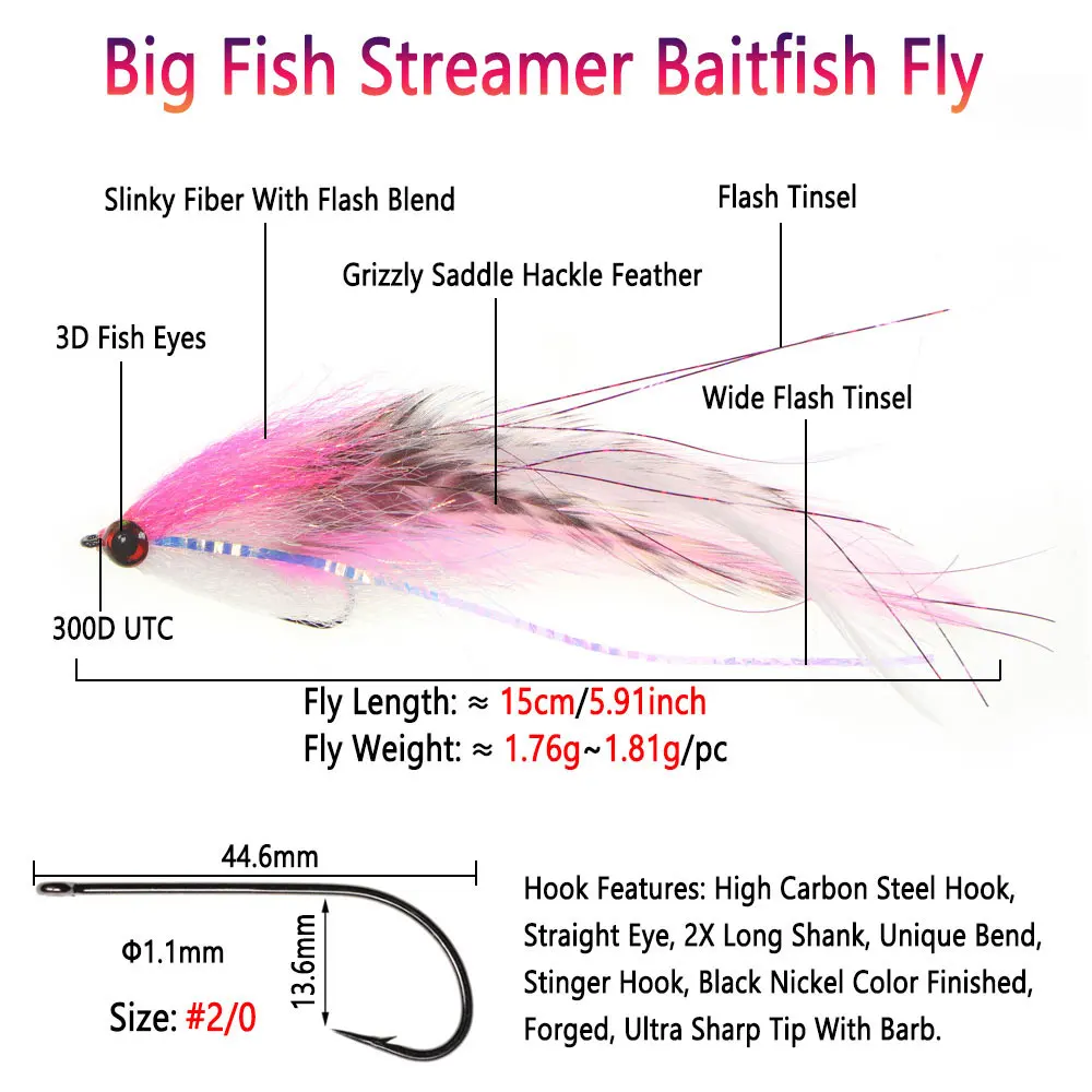 ไบมู # 2/0 15 ซม./5.91 นิ้ว Bi - Fishing Lure Swimbait บทวิจารณ์และราคา