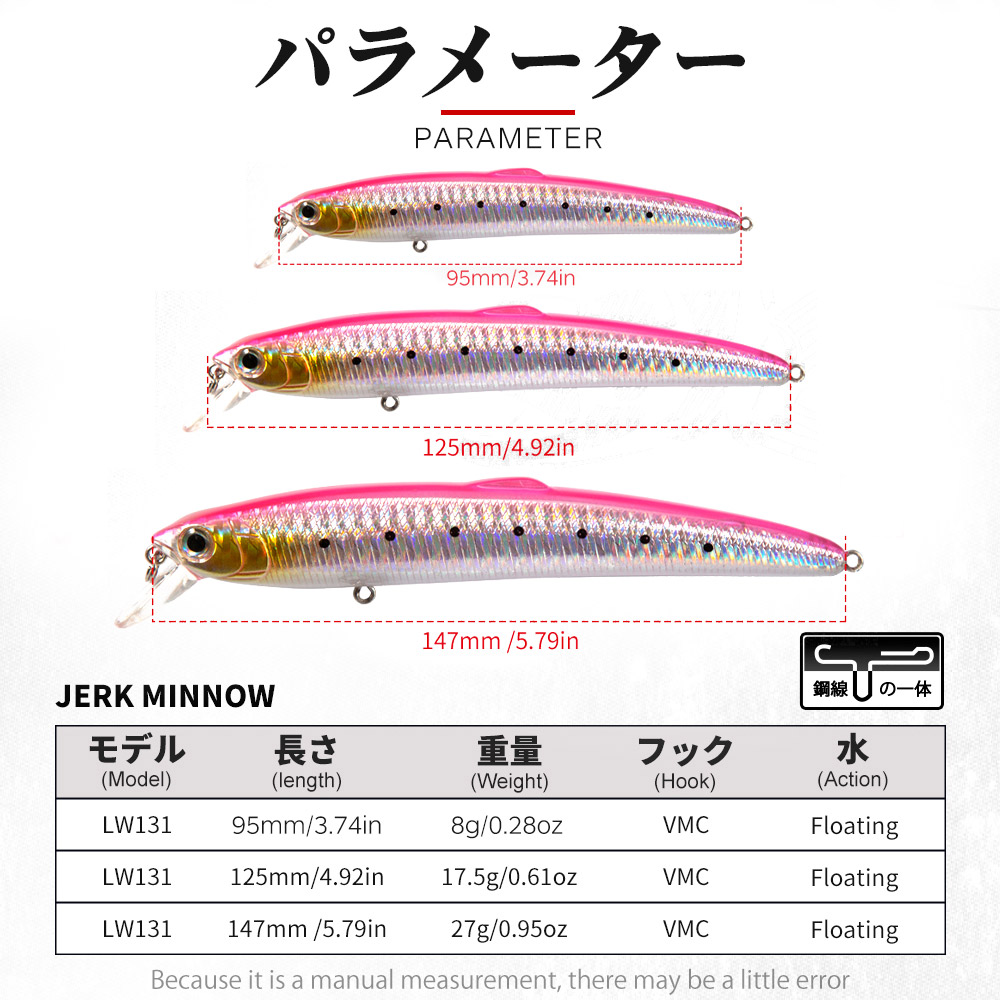 เหยื่อปลอม Hunthouse Saruna Mi - Fishing Lure Jerkbait บทวิจารณ์และราคา
