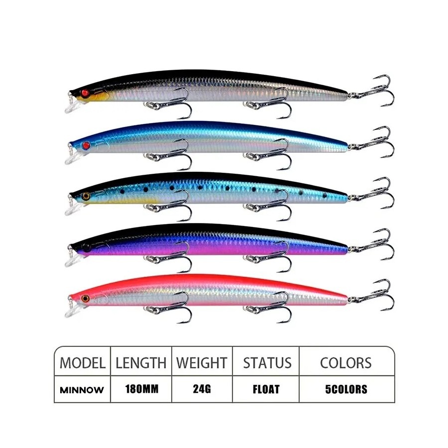 เหยื่อตกปลาเลเซอร์มิโนว์ 18 ซม - Fishing Lure Crankbait บทวิจารณ์และราคา