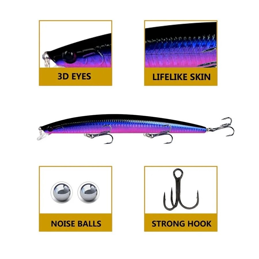 เหยื่อตกปลาเลเซอร์มิโนว์ 18 ซม - Fishing Lure Crankbait บทวิจารณ์และราคา